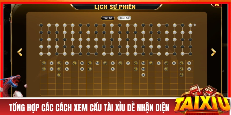 Cách Xem Cầu Tài Xỉu - Bật Mí Kinh Nghiệm Của Các Cao Nhân Tổng hợp các cách xem cầu tài xỉu dễ nhận diện