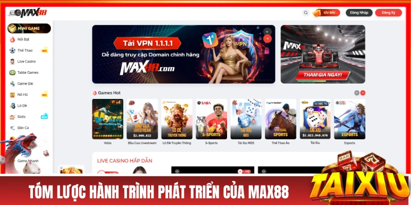MAX88 Và Những Thông Tin Quan Trọng Hàng Đầu Về Nhà Cái Tóm lược hành trình phát triển của MAX88